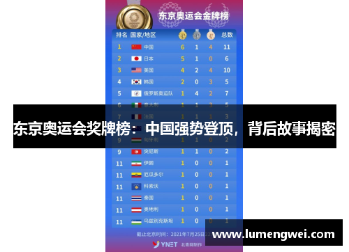 东京奥运会奖牌榜：中国强势登顶，背后故事揭密